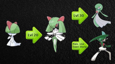 how to evolve kirlia into gallade.